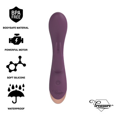 Vibratore Wireless con Telecomando, Stimolazione Duale e 7 Modalità